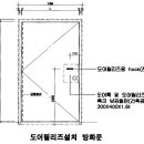 도어 릴리즈 설치 방화문 상세도 이미지