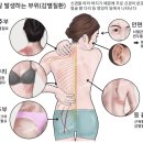 공산재한의원 창원 이미지