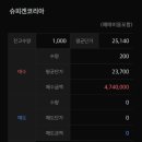 더블유금호