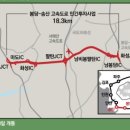 봉담 재