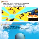 백마회관