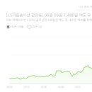 주식회사 엘에스