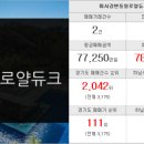 미사누리공인중개사사무소 이미지