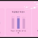 은가람중학교 이미지