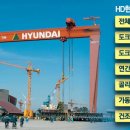 현대HJ산업