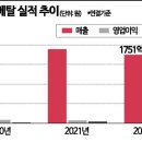 (주)서진라이트