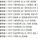 라파엘종합동물병원 이미지