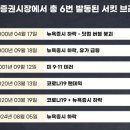 의식주닷컴