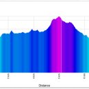 송림길삼거리 이미지