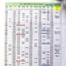 부산역(기차) 이미지