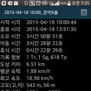 과천시청 이미지