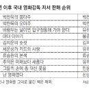 책과비디오산책 이미지