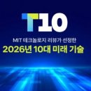 글로벌히트파이브