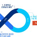 (주)지에스티 이미지