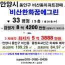 (주) 관악석유 청강주유소 | 안양시 비산동아파트&gt;비산한화꿈에그린APT 33평형 3차경매건(2022타경 969호)704