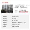 덕진-126 이미지