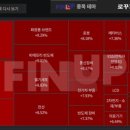 효성메딕스 네이버블로그
