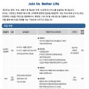 [2026] JB(중부도시가스) 서류합격 후기