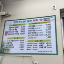 청도미나리뜯는돼지