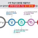 빨간펜수학의달인학원 이미지