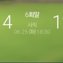 투수는 지금 벌투 중 이미지