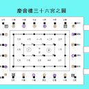 경복궁 경회루 – ＜경회루삼십육궁지도＞ 이미지