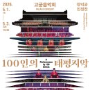 고궁 뉴스1
