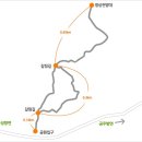 연미산 티스토리