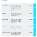 전문교육과정(영어회화) | 영국문화원 을지로센터 상담/ 코스 추천/ 성인영어회화
