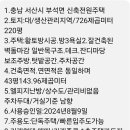 서산한성필공인중개사사무소 이미지