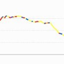 홍교가든 이미지