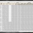 무선로,쌍봉로 이미지