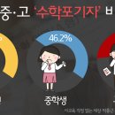 보승학원