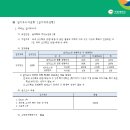 모짜르트음악학원 이미지