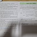 영동제일유치원 이미지