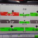 타이어프로 광안점 이미지