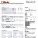 프로포션핏 이미지