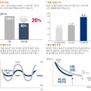 『 1등바람 엘지휘센~』시스템에어컨 (천장형 에어컨) 공동구매 1899-2766 이미지