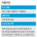 초이텔레콤