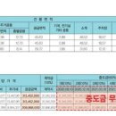 JS오피스텔 B 이미지