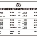길목집 - 강서구 공항대로 649 | 길목집