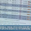 펜션YOON 이미지