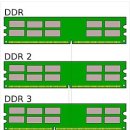 DDR4 본격성장! 관련주 총 출동 이미지