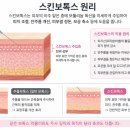 Beautyon(뷰티온) | 대전 피부과 스킨보톡스 효과, 모공 잔주름 개선에 탁월!