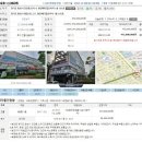 이화약국 맞은편 이미지