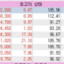 한종목장 네이버블로그