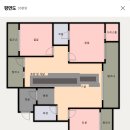 서울 도봉구 창동 815 창동2차현대 202동 23층 이미지
