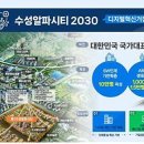 알파시티3로 이미지