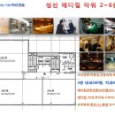 성산메디칼 Daum카페