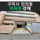 검성로-17 네이버블로그